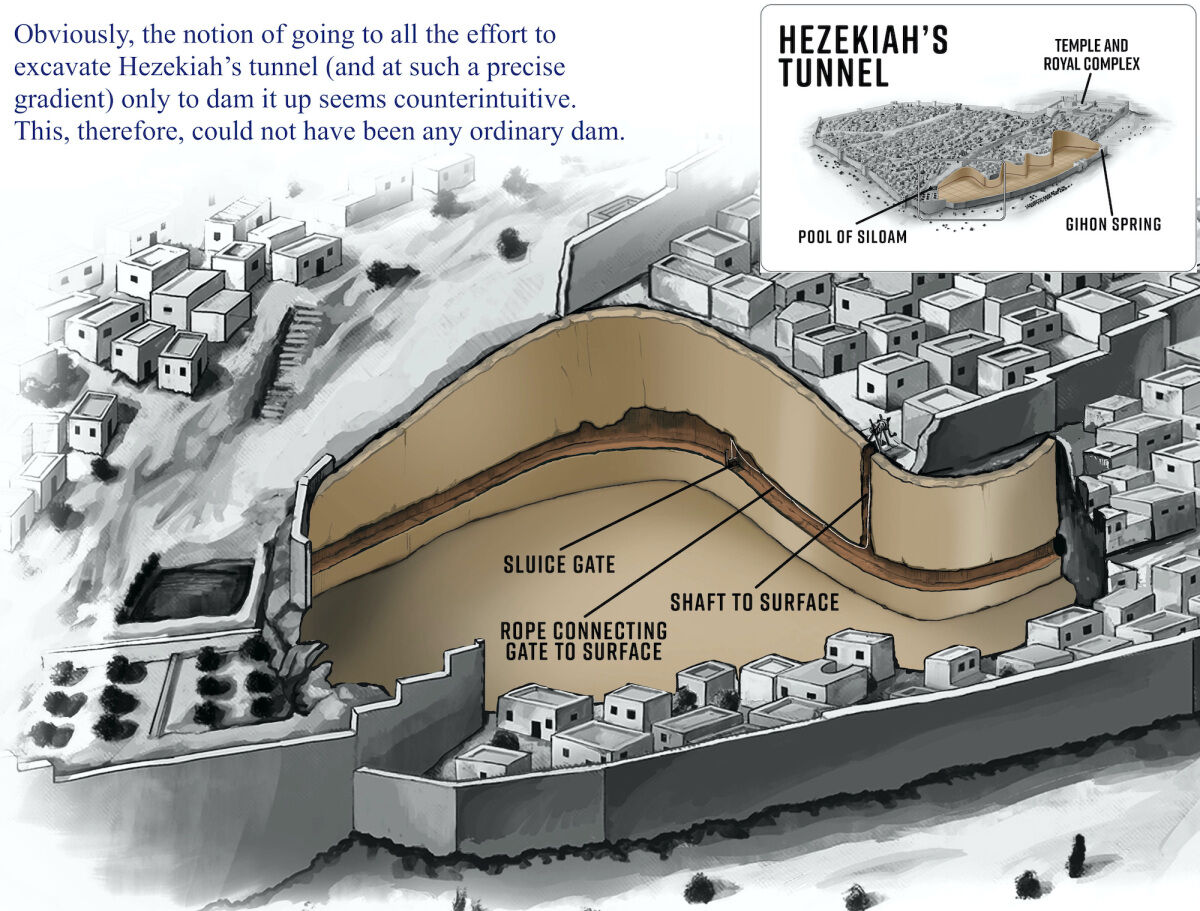 King Hezekiah’s Ingenious Sluice Gate?